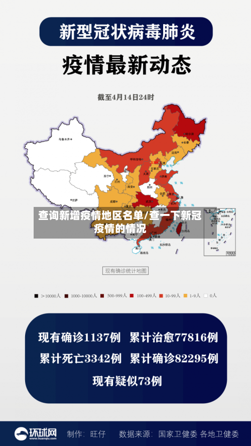 查询新增疫情地区名单/查一下新冠疫情的情况