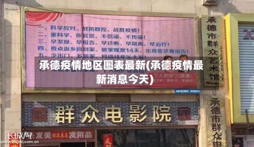 承德疫情地区图表最新(承德疫情最新消息今天)