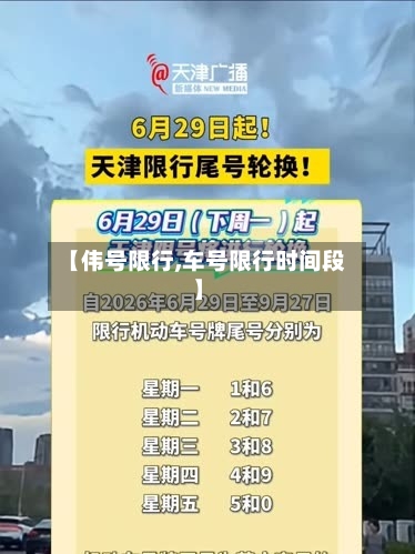 【伟号限行,车号限行时间段】-第2张图片