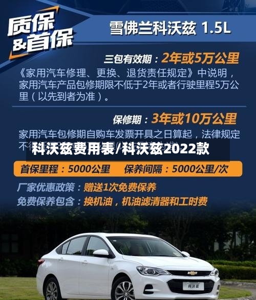科沃兹费用表/科沃兹2022款-第3张图片