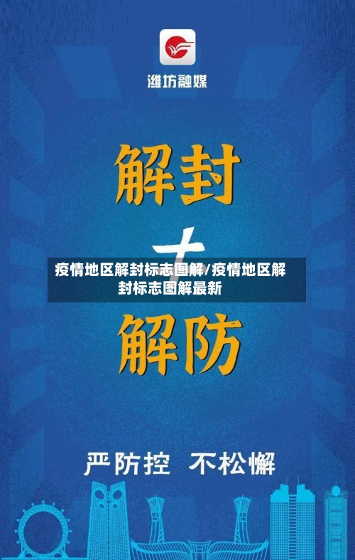 疫情地区解封标志图解/疫情地区解封标志图解最新-第2张图片