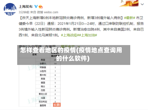 怎样查看地区的疫情(疫情地点查询用的什么软件)