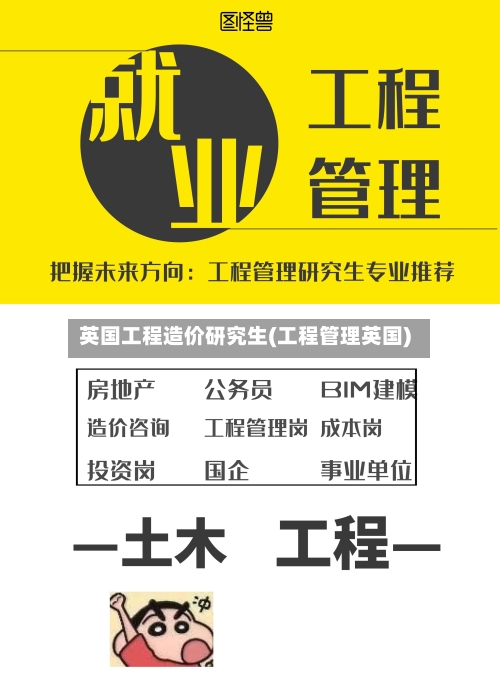 英国工程造价研究生(工程管理英国)