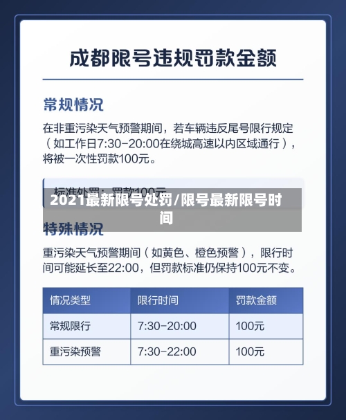 2021最新限号处罚/限号最新限号时间-第2张图片
