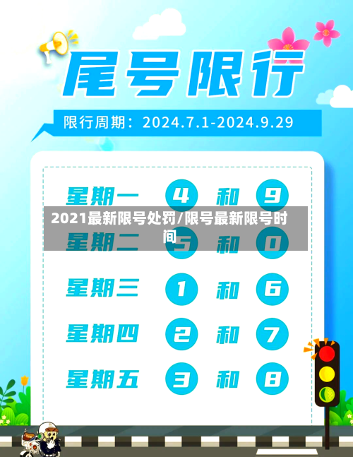 2021最新限号处罚/限号最新限号时间-第3张图片