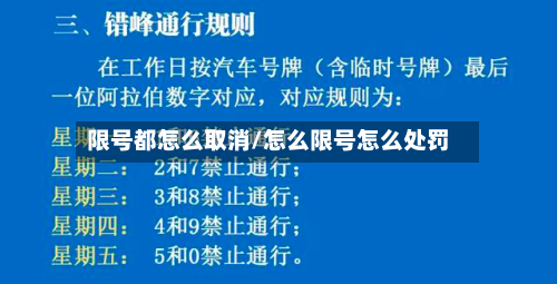 限号都怎么取消/怎么限号怎么处罚