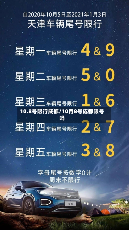 10.8号限行成都/10月8号成都限号吗