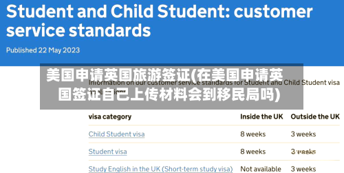 美国申请英国旅游签证(在美国申请英国签证自己上传材料会到移民局吗)-第2张图片