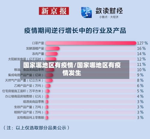 国家哪地区有疫情/国家哪地区有疫情发生
