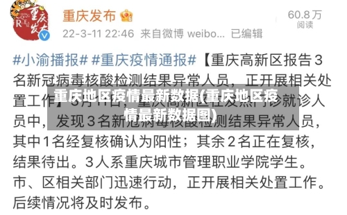 重庆地区疫情最新数据(重庆地区疫情最新数据图)