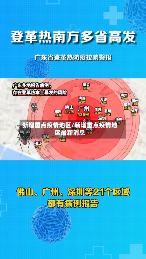 新增重点疫情地区/新增重点疫情地区最新消息-第3张图片