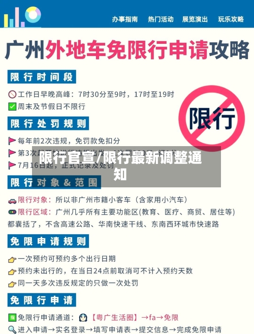 限行官宣/限行最新调整通知-第2张图片