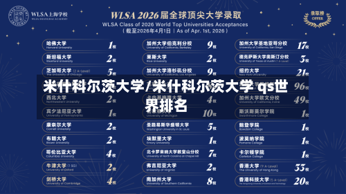 米什科尔茨大学/米什科尔茨大学 qs世界排名-第2张图片
