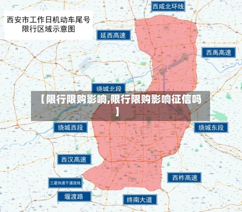 【限行限购影响,限行限购影响征信吗】