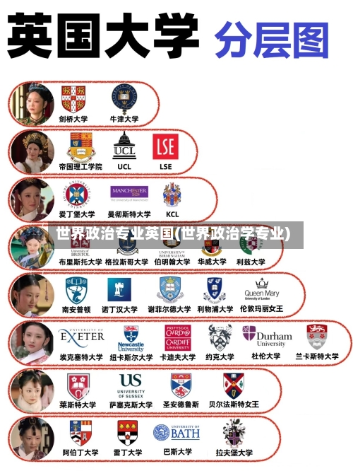 世界政治专业英国(世界政治学专业)-第2张图片