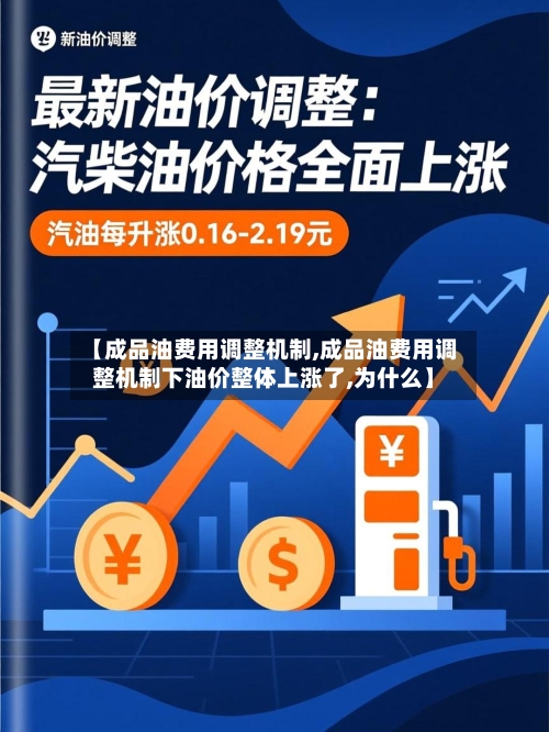 【成品油费用调整机制,成品油费用调整机制下油价整体上涨了,为什么】-第2张图片