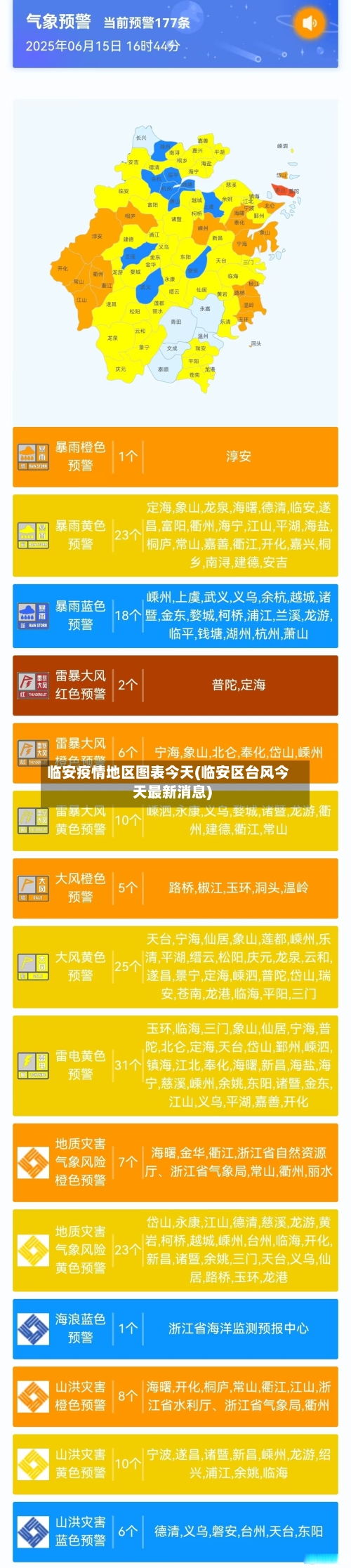临安疫情地区图表今天(临安区台风今天最新消息)