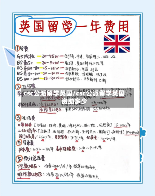 csc公派留学英国/csc公派留学英国资助多少-第3张图片