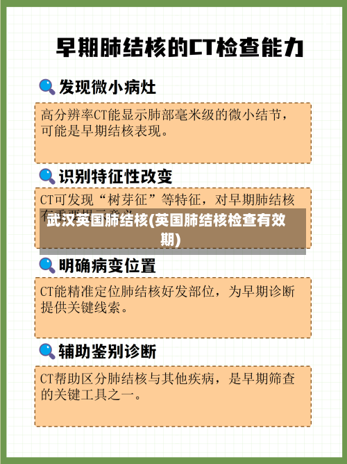 武汉英国肺结核(英国肺结核检查有效期)
