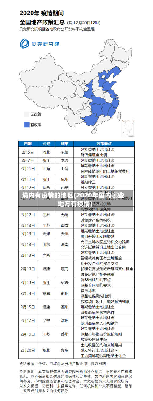 境内有疫情的地区(2020年国内哪些地方有疫情)-第2张图片