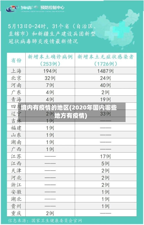 境内有疫情的地区(2020年国内哪些地方有疫情)