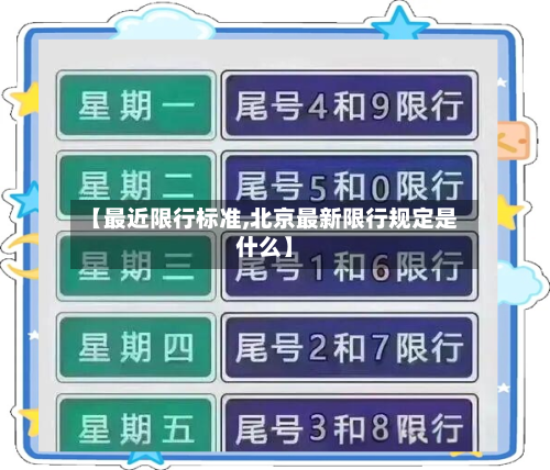 【最近限行标准,北京最新限行规定是什么】-第3张图片