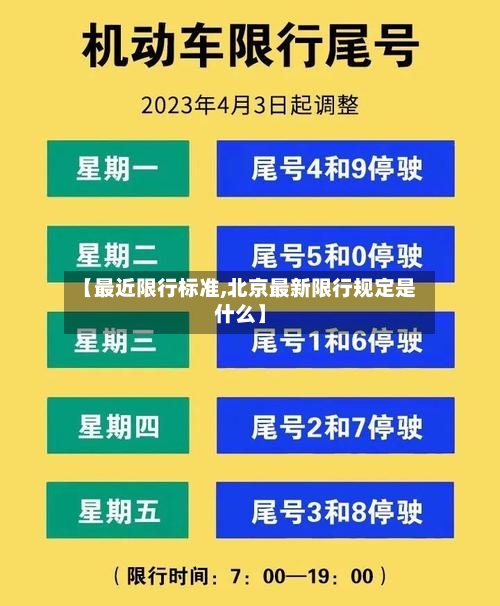 【最近限行标准,北京最新限行规定是什么】-第2张图片