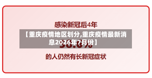 【重庆疫情地区划分,重庆疫情最新消息2026年7月份】-第3张图片