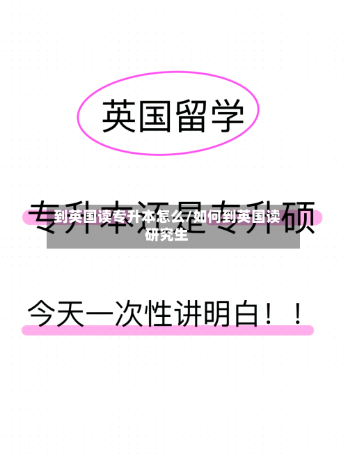 到英国读专升本怎么/如何到英国读研究生