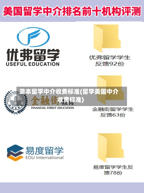美本留学中介收费标准(留学美国中介收费标准)-第2张图片