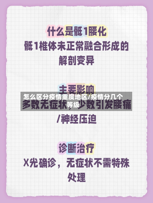 怎么区分疫情重度地区/疫情分几个等级-第2张图片