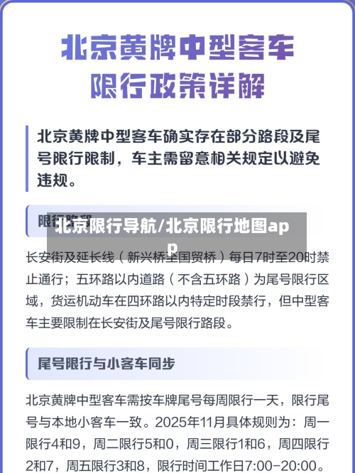 北京限行导航/北京限行地图app