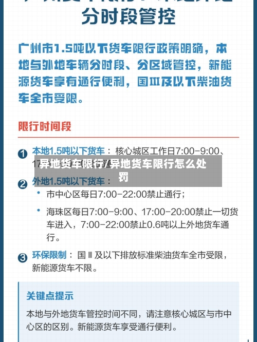 异地货车限行/异地货车限行怎么处罚-第2张图片