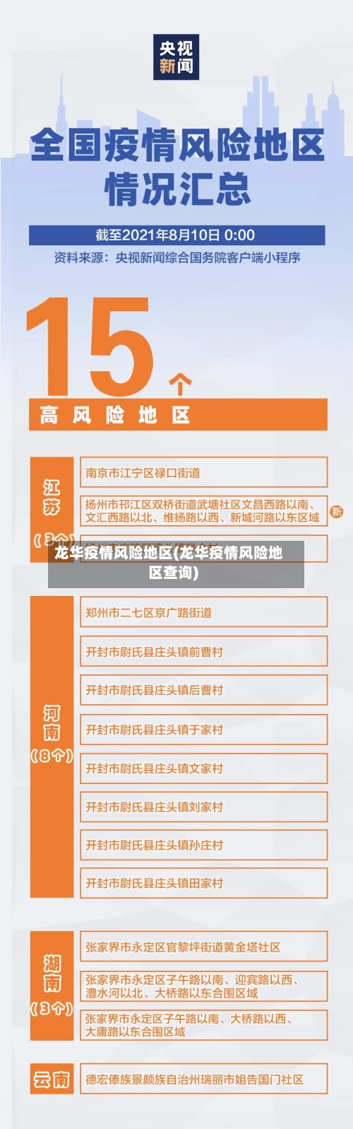 龙华疫情风险地区(龙华疫情风险地区查询)