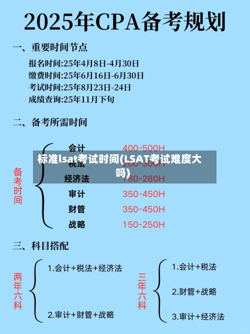 标准lsat考试时间(LSAT考试难度大吗)