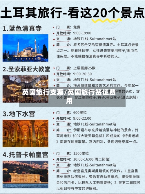 英国旅行支票/英国旅行签证费用