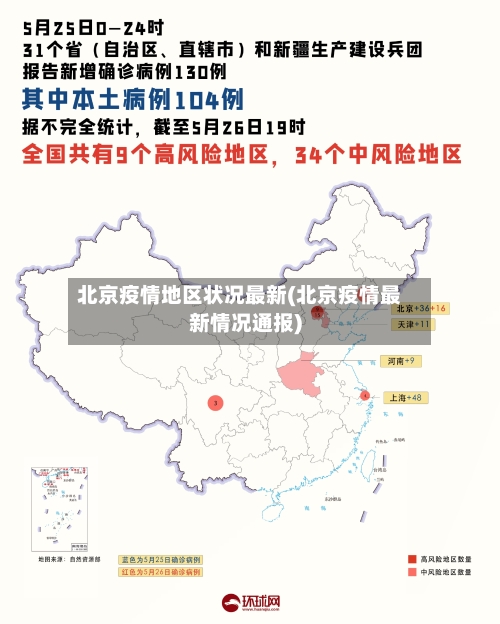 北京疫情地区状况最新(北京疫情最新情况通报)-第2张图片