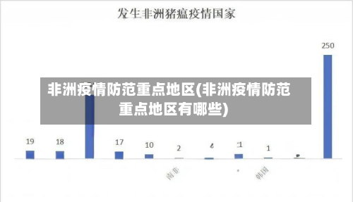 非洲疫情防范重点地区(非洲疫情防范重点地区有哪些)