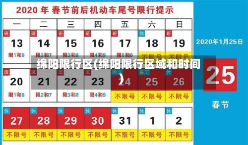 绵阳限行区(绵阳限行区域和时间)-第2张图片
