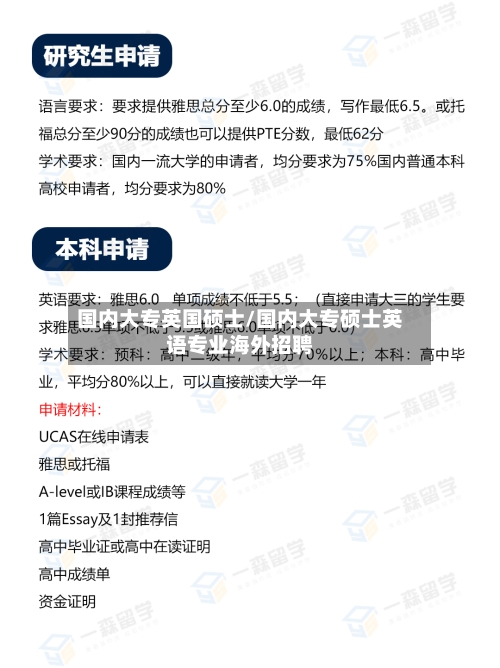 国内大专英国硕士/国内大专硕士英语专业海外招聘-第2张图片