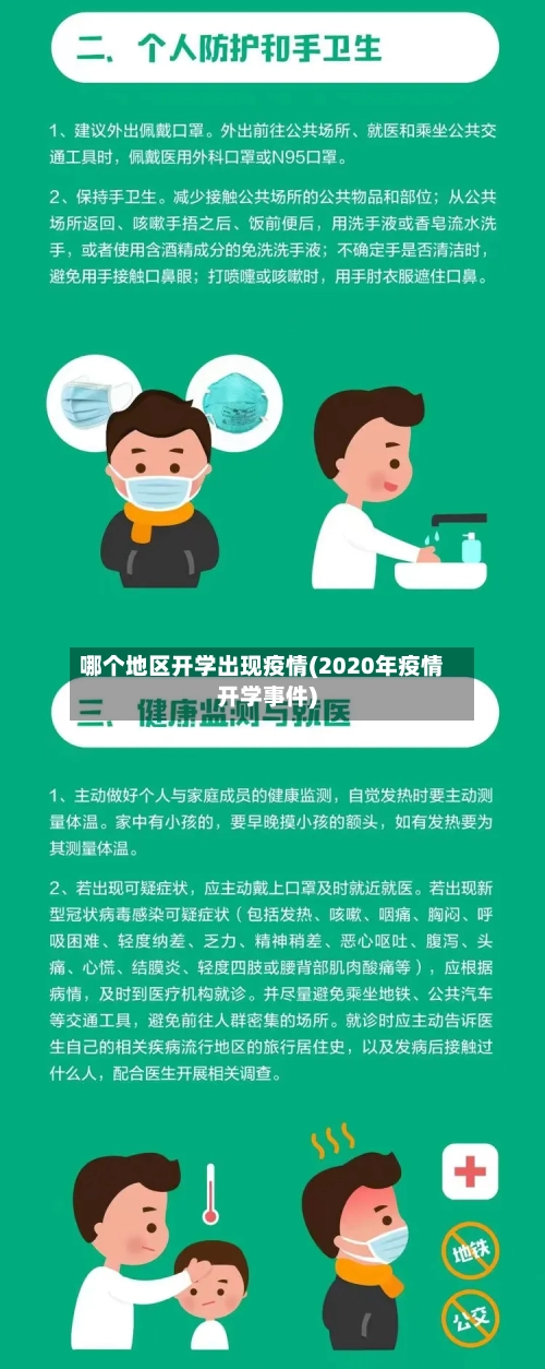 哪个地区开学出现疫情(2020年疫情开学事件)