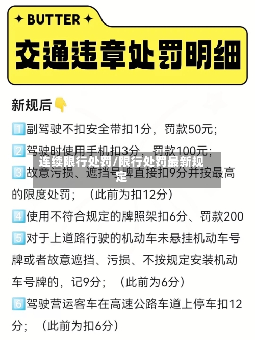 连续限行处罚/限行处罚最新规定