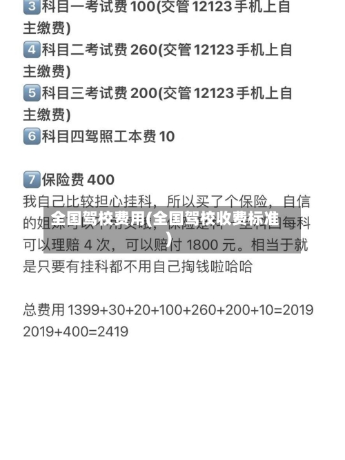 全国驾校费用(全国驾校收费标准)-第3张图片