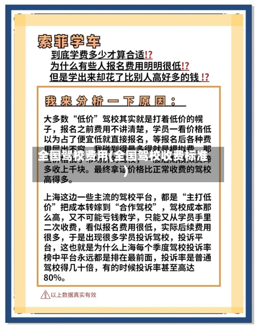 全国驾校费用(全国驾校收费标准)