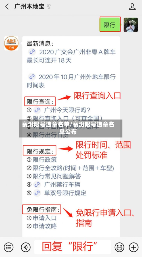 襄汾限号违章名单/襄汾限号违章名单公布