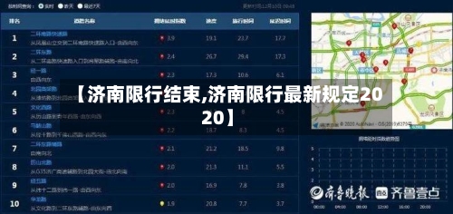 【济南限行结束,济南限行最新规定2020】-第3张图片
