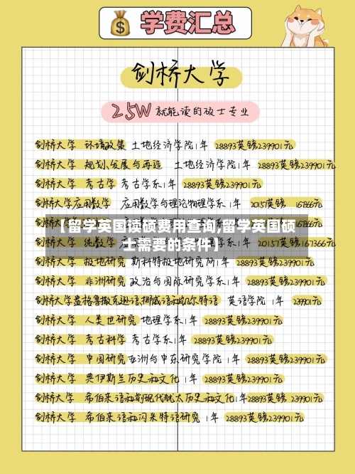 【留学英国读硕费用查询,留学英国硕士需要的条件】
