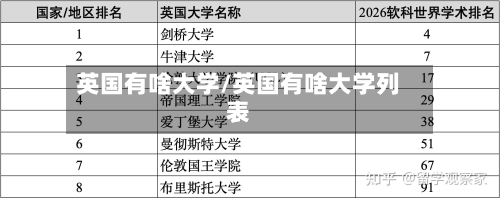 英国有啥大学/英国有啥大学列表-第3张图片