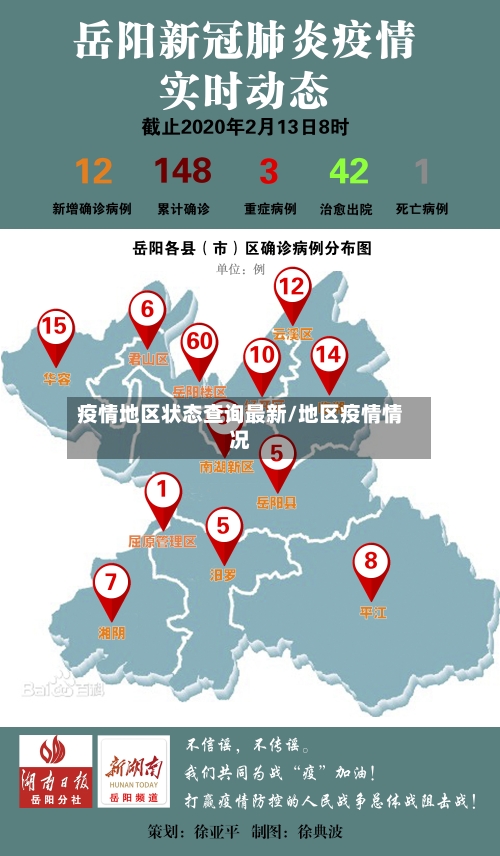 疫情地区状态查询最新/地区疫情情况-第2张图片