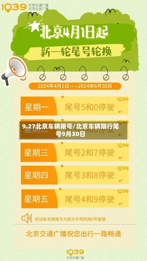 9.27北京车辆限号/北京车辆限行尾号9月30日-第2张图片